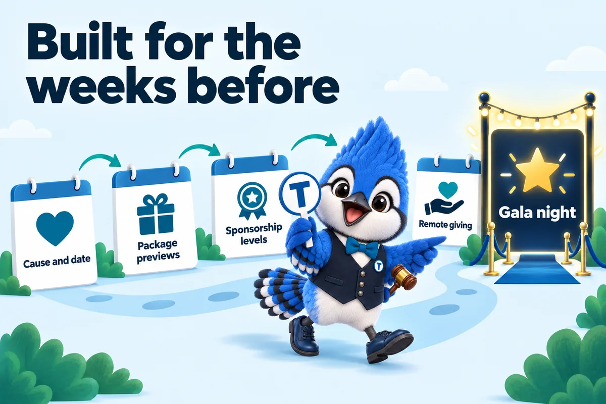 Infographic with Tiki the blue jay mascot: Built for the weeks before. Cause and date. Package previews. Sponsorship levels. Remote giving. Gala night.